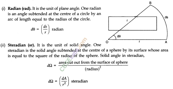 Units and Measurement Class 11 Notes Physics Chapter 2 – Merit Batch